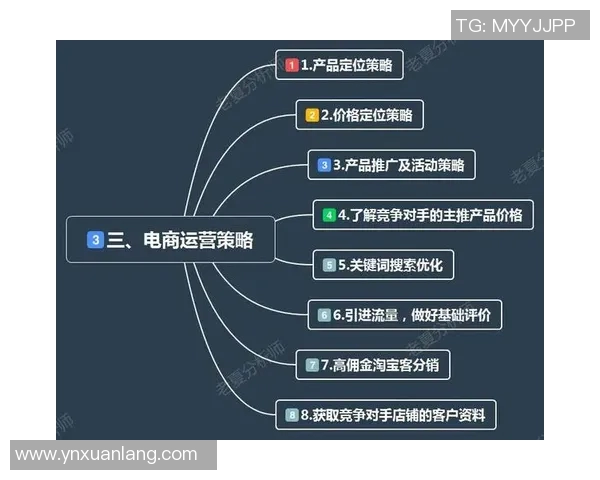 运动最新数据成都排球队耐力训练的关键因素与提升策略探讨